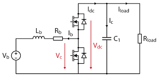 The pi controller stops computing changes in co when e(t) equals zero for a sustained period. Pi Controller Implementation For Current Control Imperix