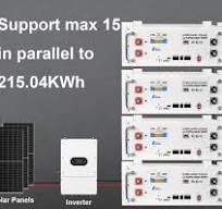Server Rack Lithium Battery 51V 280Ah - China Battery Factory