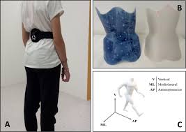 Image result for Bando Technic-3DP