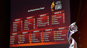 Fifa 21 finlande euro 21. Association Suisse De Football Qualifications Pour L Uefa Euro 2021 La Suisse Aux Prises Avec Belgique Et Croatie