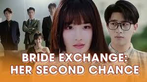 Reborn In Revenge: Tina’s Second Chance