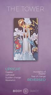 Tower Tarot Card Meanings Biddy Tarot Biddy Tarot Tarot Card Meanings The Tower Tarot Card