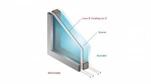 We did not find results for: Global And Chinese 2011 2012 Low E Glass Industry Report Glassonline Com The World S Leading Glass Industry Website