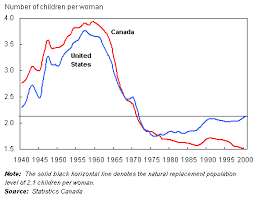 will america be the next china in the end philosophy now