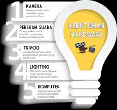 Tapi yang akan kita bahas kali ini tentang surat undangan pengajian. Surat Undangan Peserta Pelatihan Mgmp Sosiologi Jateng