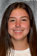 2022 Women's Soccer Roster