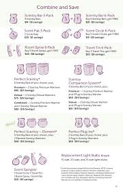 This is an important point to note for scentsy lovers who enjoy rotating their wax melts on a regular basis. Scentsy Fall Winter 2013 Catalog