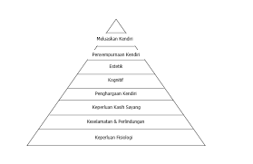 Pengaruh status sosioekonomi keluarga dan sikap pelajar terhadap pencapaian akademik: Https Www Masree Info Wp Content Uploads 2020 06 7 Hubungan Penglibatan Ibu Bapa Dan Peranan Guru Dengan Pencapaian Akademik Pelajar Sekolah Pdf
