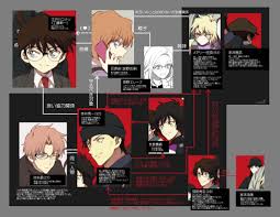 twitter コナン かわいい かわいい 名探偵コナン