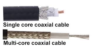 Network Cable Types And Specifications