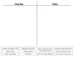 long ago and today t chart cut and paste storytown theme 3 lesson 12