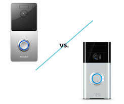 Remobell Vs Ring Which Should You Choose All Home Robotics