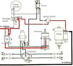 Gas mileage, engine, performance, warranty, equipment and more. 2000 Vw Beetle Starter Wiring Diagram Wiring Diagrams Word Loose Engine A Loose Engine A Romaontheroad It