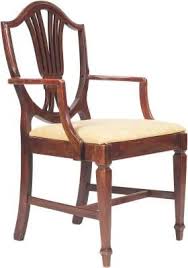 How To Identify A Duncan Phyfe Table Duncan Phyfe Table Furniture Furniture Styles