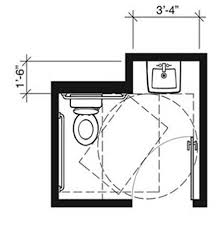 In the kitchen or bathroom, ada compliance is focused on safety. This Plan Shows The Same Typical Features Of A Single User Toilet Room That Meets The Minimum Requirements Of Th Ada Bathroom Handicap Bathroom Bathroom Design
