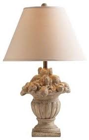 Fruit Basket Lamp By Pierre Deux Eclectic Table Lamps Eclectic Table Lamps French Country Decorating French Country Bedrooms