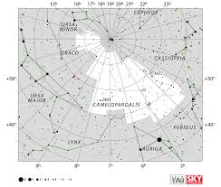 Camelopardalis Constellation Facts Myth Star Map Major