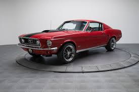 Image result for Royal Red 1968 Audi