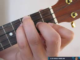 Check spelling or type a new query. Ebm D M Ukulele Chord