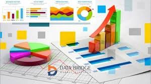 The top countries of suppliers are china, taiwan, china. Bullet Proof Glass Market How The Business Will Grow In 2027 Top