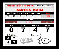 Maybe you would like to learn more about one of these? Prediksi Angka Jitu Hk Profile Full Press Hockey Forum