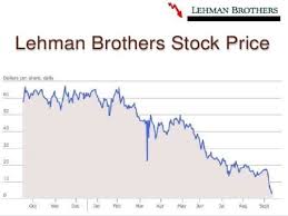 Lehman Brothers Collapse And Bankruptcy