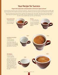 Espressotec By Espressotec Sales Service Issuu