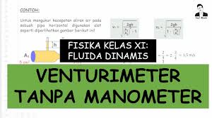 Hasil praktikum untuk memenuhi kriteria kelulusan pada ujian praktik. Fisika Kelas Xi Venturimeter Dengan Manometer Fluida Dinamis Youtube