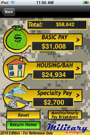 Military Chart 2012workers Blog Military Robots