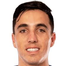 Leo Borges FM 2021 Profile, Reviews