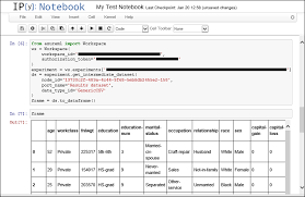 Are for exploring mathematical relationships and scientific data sets. Access Datasets With Python Client Library Team Data Science Process Azure Architecture Center Microsoft Docs