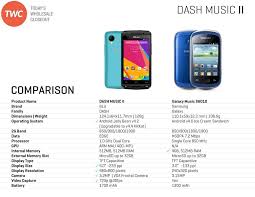 BRAND NEW BLU DASH MUSIC II D330 BLUE QX