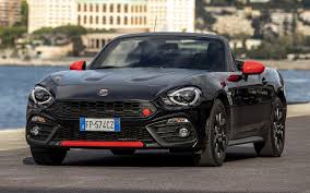 2019 Abarth 124 Spider 70esimo Anniversario Wallpapers And Hd Images Car Pixel
