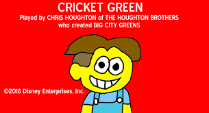 Click the cricket green from big city greens coloring pages to view printable version or color it online (compatible with ipad and android tablets). Cricket Green From Big City Greens By Mjegameandcomicfan89 On Deviantart