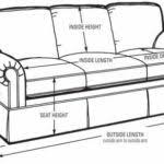 Maybe you would like to learn more about one of these? Pin On Apartment Sofa