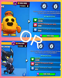 Crow is a brawler murderer with little, its main focus is to eliminate your enemies quickly and thanks to its poison. Crow Star Power Or Spike Star Power Which Should I Upgrade To Power 9 I Hope You Understand This Bad English Brawlstars