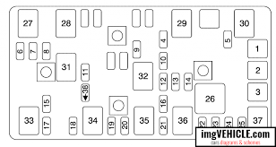 Wrg 5531 2011 jetta washer fuse box diagram. Chevrolet Malibu Vi 2004 2008 Fuse Box Diagrams Schemes Imgvehicle Com