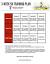 5 Week 5k Training Plan