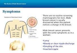 In advance of breast cancer awareness month this october, here are four symptoms of breast cancer that guys should watch out for. Facebook