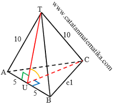 Uns sediakan lima model seleksi jalur mandiri intip yuk. Pembahasan Soal Seleksi Mandiri Uny 2017 Matematika Saintek Catatan Matematika