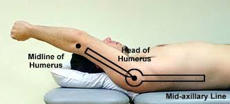 Maybe you would like to learn more about one of these? Goniometry