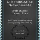 Differentiating 3 Branches Of Government Lesson Plan Government Lessons Government How To Plan