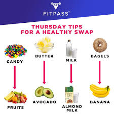 Pin On Diet And Nutrition