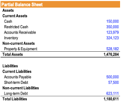 restricted cash overview, reasons for