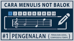 Contoh soal mengubah not angka menjadi not balok. Cara Menulis Not Balok 1 Pengenalan Youtube
