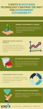 How Blockchain Technology Can Make Our Environment Sustainable Blockchain Technology Environmental Program Blockchain