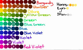 colors live hemospectrum chart and horn eye skin colors