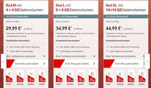 Was ihr bei uns bekommen könnt: Vodafone Vs Otelo Warum Ein Discounter Nicht Immer Gunstiger Ist 4g De