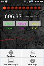 The original android app that started it all. Emf Evp Entity Detector Plus 2 9 Download Android Apk Aptoide