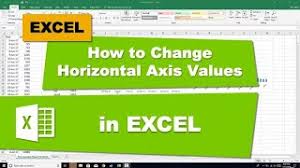 Then, click on select data. Change Horizontal Axis Values In Excel 2016 Absentdata